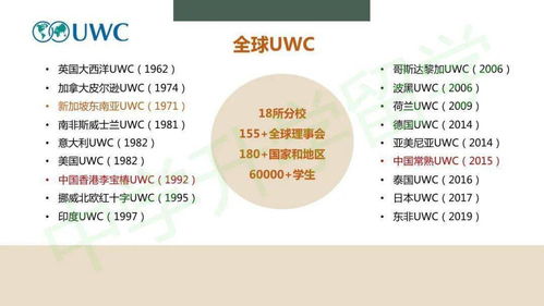 香港uwc申请-UWC2020年入学申请正式开放