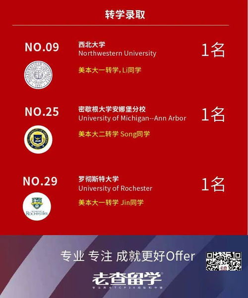 西北大学转学公示-西北大学本科转学