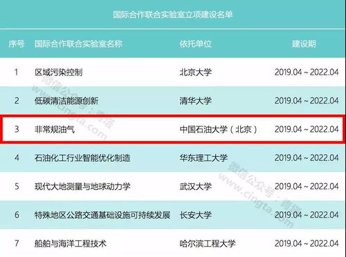 中国教育部认可的国外大学-被中国教育部认证的国外大学名单