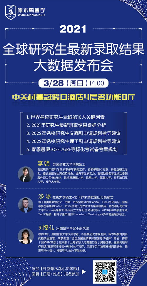 2021年哥大研究生结果-哥伦比亚大学2021年秋季开放申请硕士项目