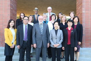 loma linda university-洛玛连达大学概况