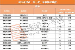 cmu硅谷校区研究生录取标准-卡耐基梅隆大学硅谷校区的软件工程硕士项目怎么样