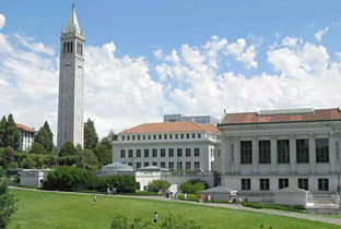 伯克利EECS的meng项目-加州大学伯克利分校EECS录取数据