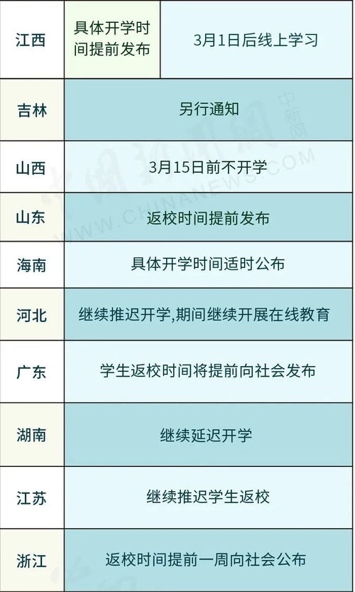 bcit开学时间-2020年bcit是哪所大学