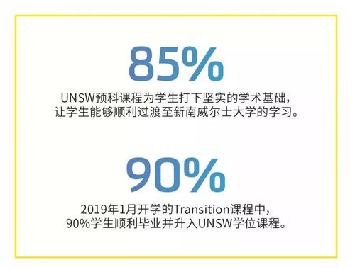 unsw global 是什么-UNSWGlobal国际大一文凭课程介绍