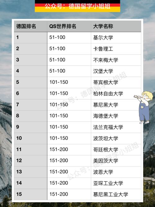 全世界地质学最好的大学排名-2019年USNEWS世界大学地质学专业排名