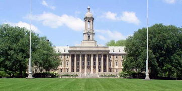 宾州州立大学qs世界排名-宾州州立大学世界排名
