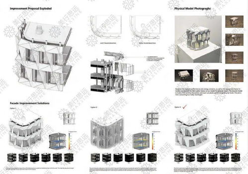 宾大建筑学毕业就业-宾大建筑学硕士的就业去向怎么样