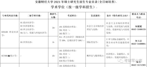 翻译专业国外大学排名-大学翻译专业排名TOP10