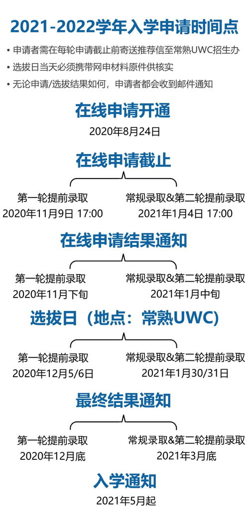 包玉刚2021招生说明会-上海包玉刚国际学校