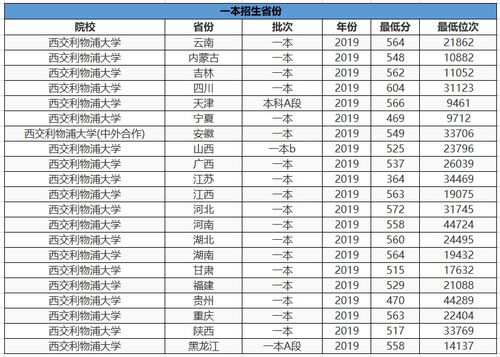 美国贝翰文大学的学费一年是多少-美国的贝翰文大学是公立大学还是私立学校