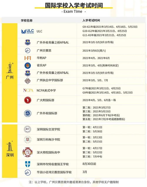 公立学校和国际学校的差别-公立学校与国际学校的区别有哪些