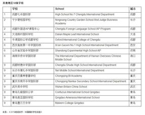 公立学校和国际学校的差别-公立学校与国际学校的区别有哪些