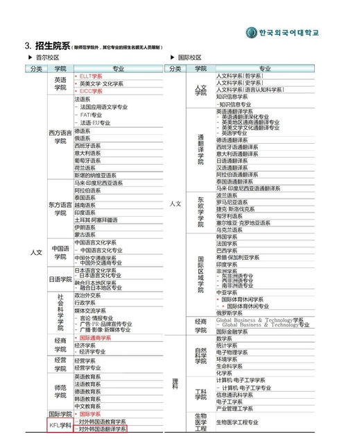 翻译专业哪个学校最好-学翻译专业哪些学校比较好呢