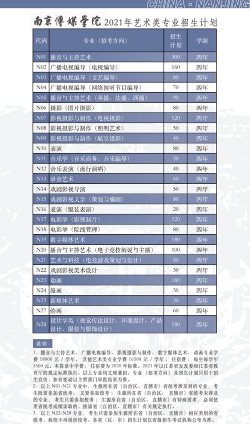 eecs是什么专业的简称-全美EECS排名前10大学一览