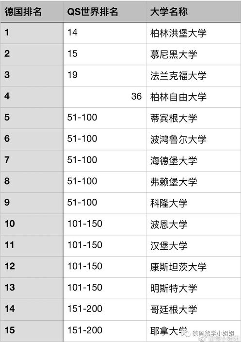 哲学专业留学哪个国家好-「哲学专业留学」出国学哲学怎么样