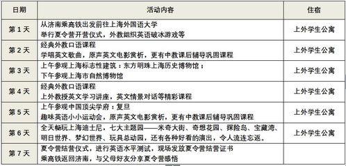 上海双语大学学费多少-上海双语学校学费是多少