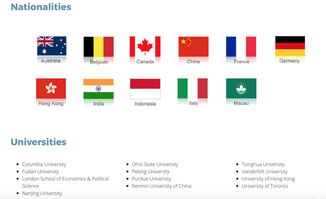 国内哪个大学有商业分析专业-美国商业分析专业哪所大学好