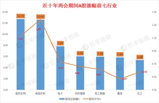 生物统计难不难-纽约大学生物统计学好不好