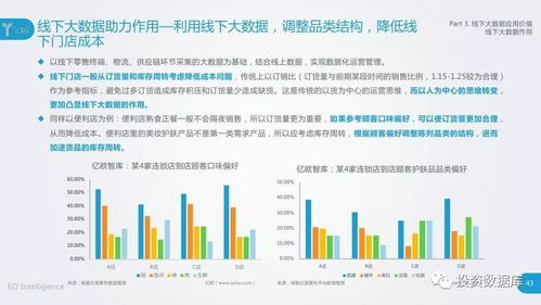 哥大Tc下的应用统计-哥大TC统计求问