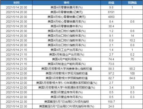 密歇根大学2021年放榜了吗-