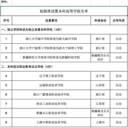 大学可以转到外国本科吗-我在美国读了2年社区大学