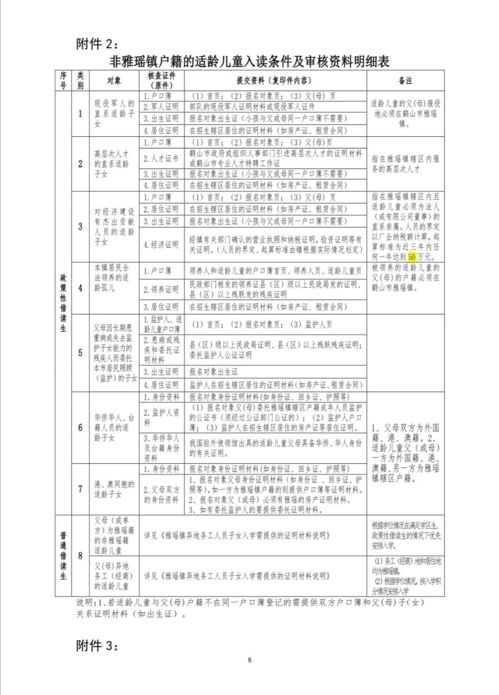 南加大有春季转学吗-南加州大学转学