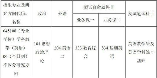 苏州外国语学费2021年-2019苏州外国语学校学费多少