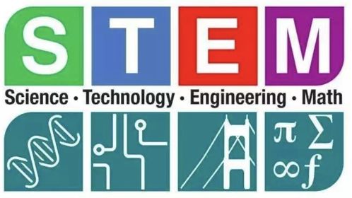 公共卫生是stem吗-全美只有两所大学的公共卫生专业获STEM认证