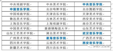 basis学校利弊-这所广深最红的国际学校