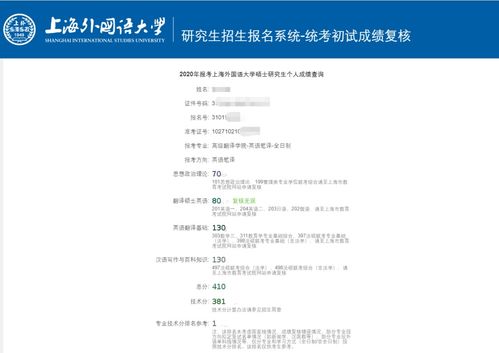 上海世界外国语中考成绩2020-上海世界外国语中学2020招生简章及学费