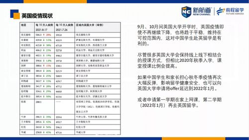 申请国外本科有年龄限制吗-申请美国大学本科有年龄限制吗