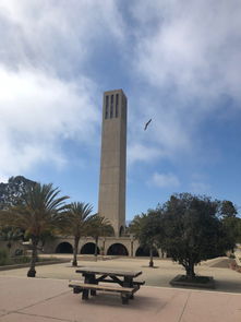 加州大学圣巴巴拉传媒怎样-加州大学圣塔芭芭拉分校国内认可度高么