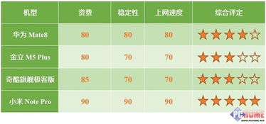 出国大四上可以刷分么-9月1日起大学考试不能刷分了出国留学GPA不够怎么办