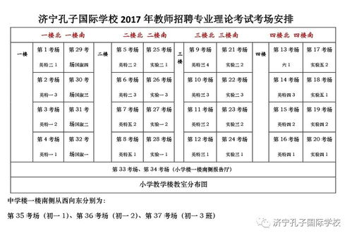 孔子国际小学入学考试考什么-济宁孔子国际学校小学部2021年报名条件、招生要求、招生对象