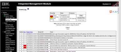 mgmt学什么-纠结mgmt专业还是