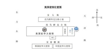 护照到中信15天-申请美国签证