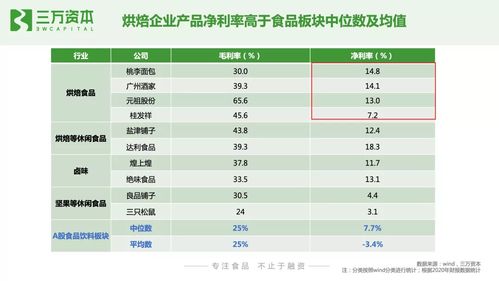 i901费用-美国大使馆站上说学生签证需要sevis缴费收据