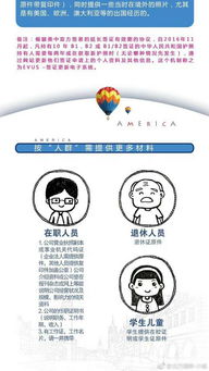 武汉美国签证办理地点-武汉可以办理美国签证吗