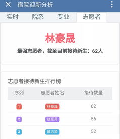 check过了开学日期怎么办-秋季被Check过了开学时间