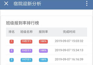 check过了开学日期怎么办-秋季被Check过了开学时间