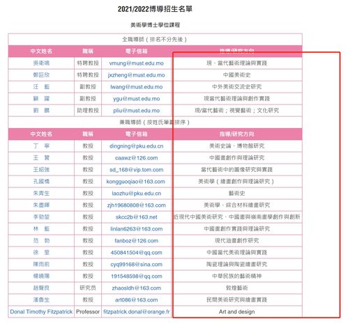 美术学研究生读几年-2020年武藏野美术大学硕士读几年