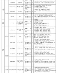 美术学研究生读几年-2020年武藏野美术大学硕士读几年