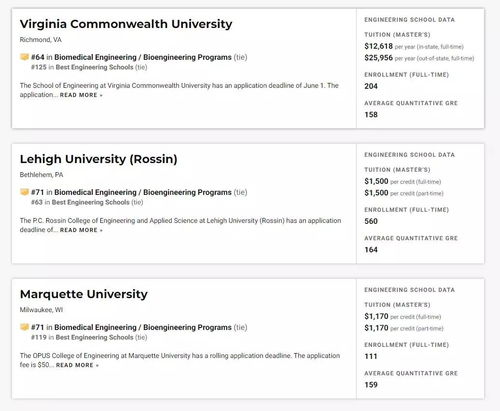 申请美国大学硕士奖励金-美国哥伦比亚大学奖学金申请制度