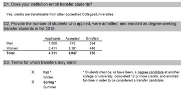 美国留学被开除后可否转学-美国留学被开除了怎么办