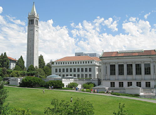 加州伯克利大学转正-2020年加州大学伯克利分校申请难度