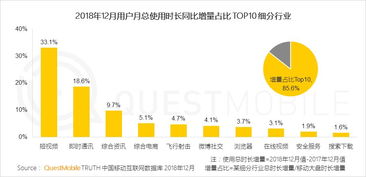 哥大AA项目时长-哥大MSAA项目2018fall录取背景调查统计结