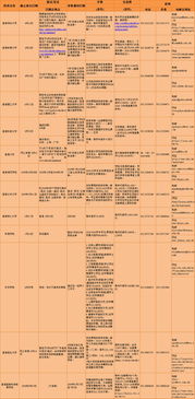 读港澳大学有什么优势-去澳门上大学有什么优势