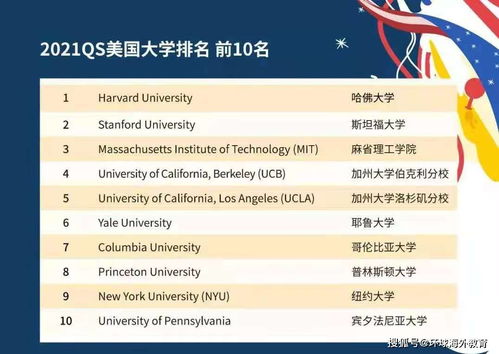 美国大学助教多少钱1小时-美国大学当助教多少钱