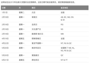 2019美国法定假日-2019年美国重要节假日一览表